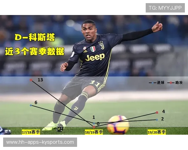 巴黎边路冲击力持续输出