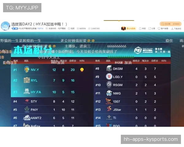 [队伍名]队内通讯录音：顶级战队的报点简洁到了极致（88 ）